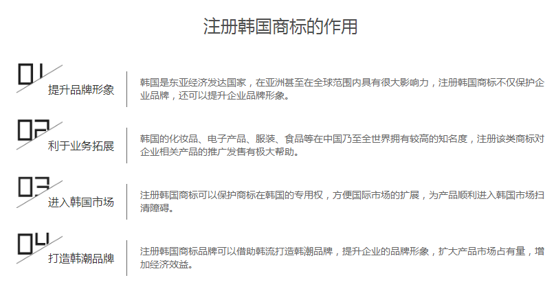 韩国注册公司经营范围查询